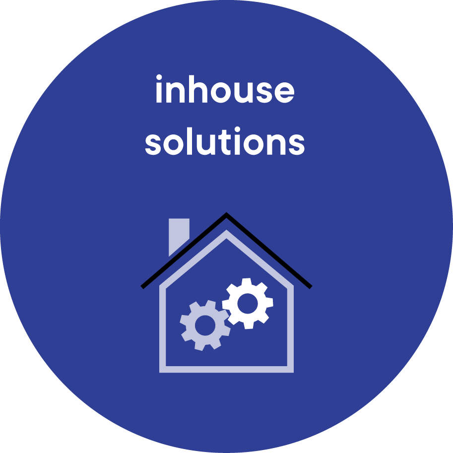 Organogram bollenWiertz Company_Organogram_December 2022_RGB_inhouse solutions