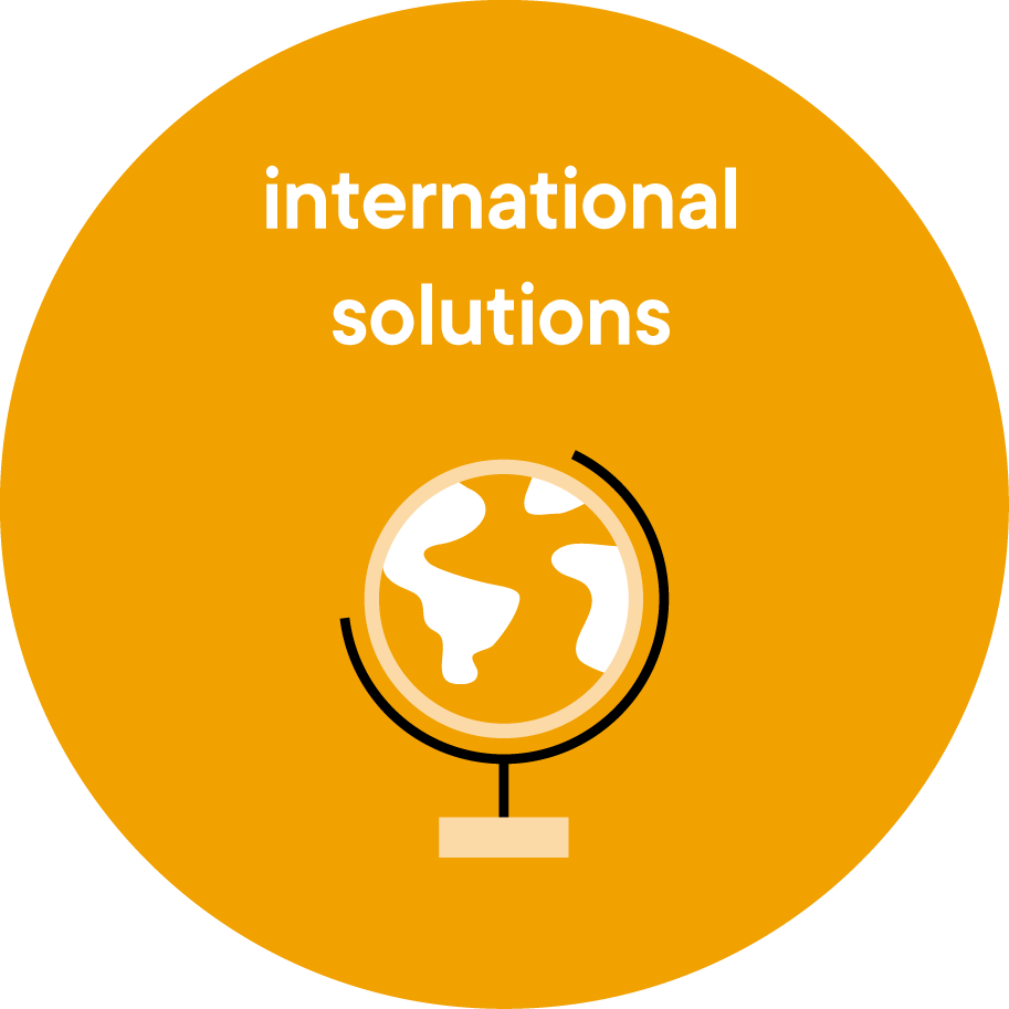 Organogram bollenWiertz Company_Organogram_December 2022_RGB_international_solutions